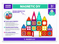 Magnetic building tiles set, 32 pieces, box front showing a colourful castle built from magnetic tiles, for ages 3+